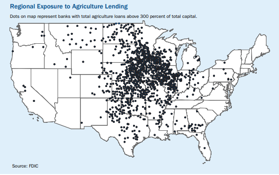 Regional exposure to agriculture lending