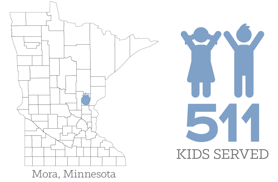 Located in Mora, Minnesota and serving 511 kids