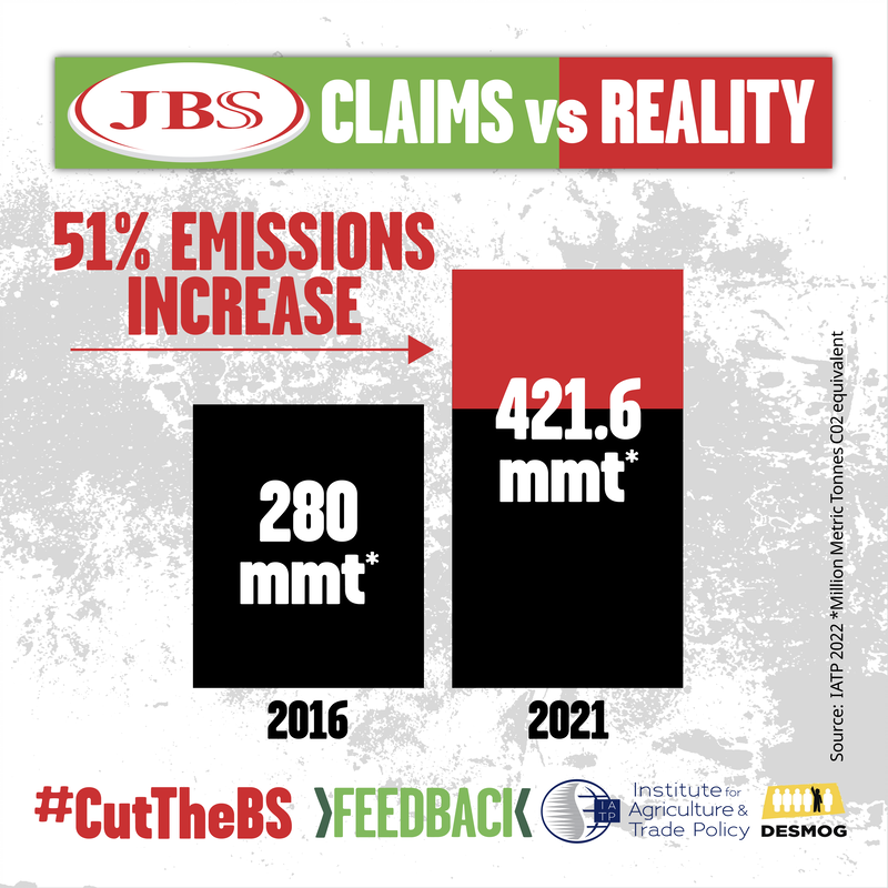 JBS Emissions Increase