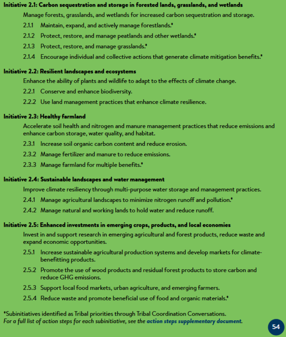 List of working lands climate initiatives found on p. 54 of Minnesota Climate Action Framework