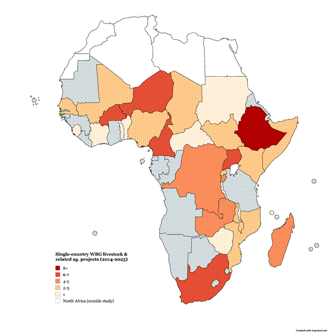 Map of Africa with countries colored by number of WBG livestock and related agriculture projects, from 1 to 8+