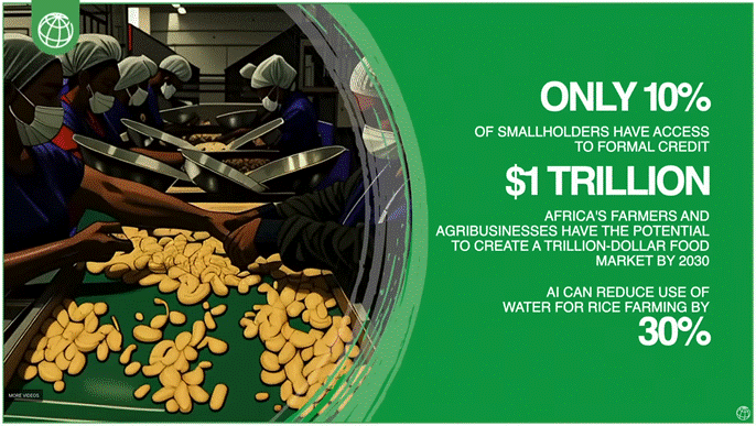 Cartoon image of workers sorting produce on a conveyor belt. Text: Only 10$ of smallholders have access to formal credit. $1 TRILLION. Africa's farmer's and agribusinesses have the potential to create a trillion-dollar food market by 2030. AI can reduce use of water for rice farming by 30%.
