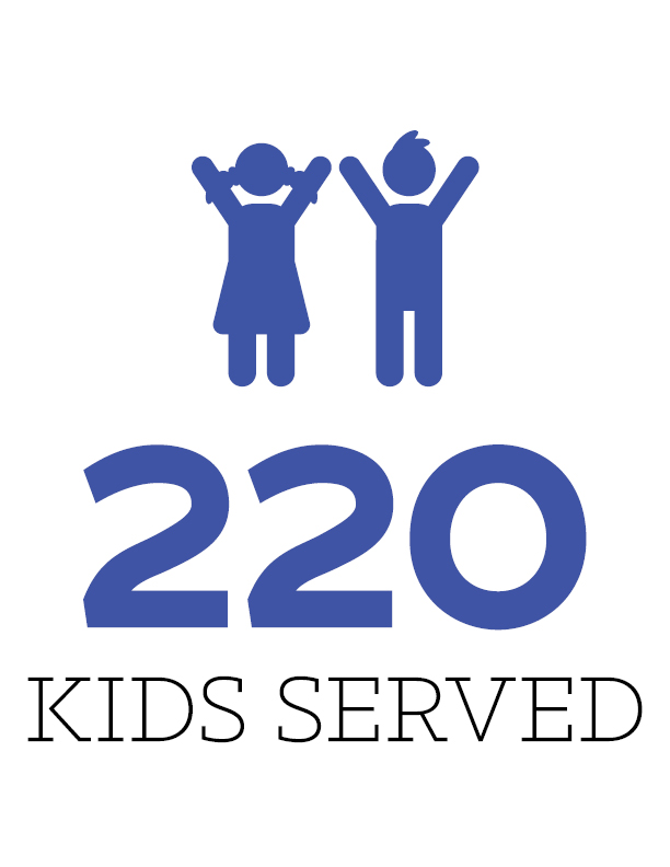 220 kids served