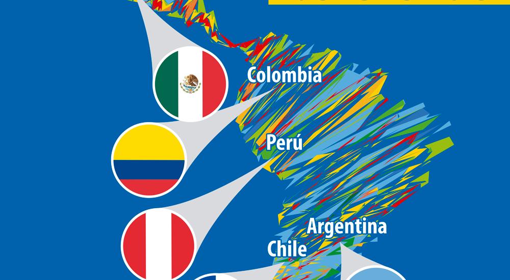Latin America is taking action against TPP today!