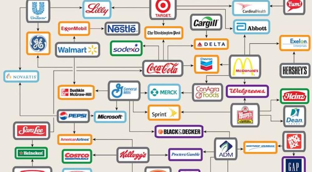  Six ways forward to reform our democracy for a better food system