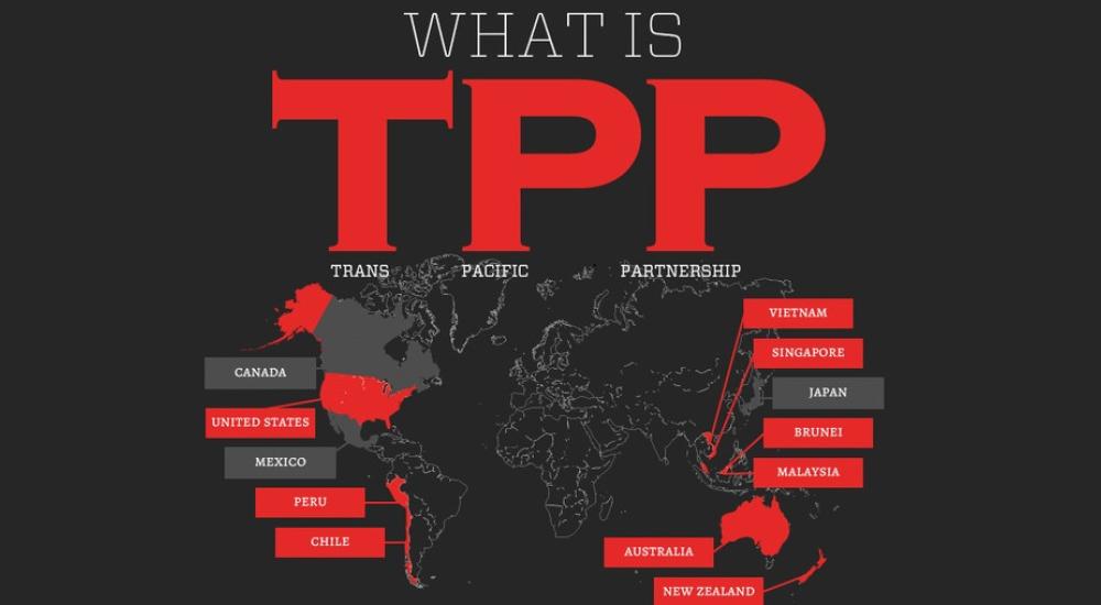 What is the Trans-Pacific Partnership?