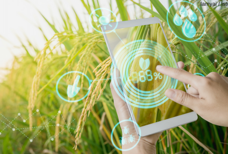Ag Tech Takeback