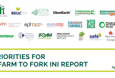10 PRIORITIES FOR THE FARM TO FORK INI REPORT